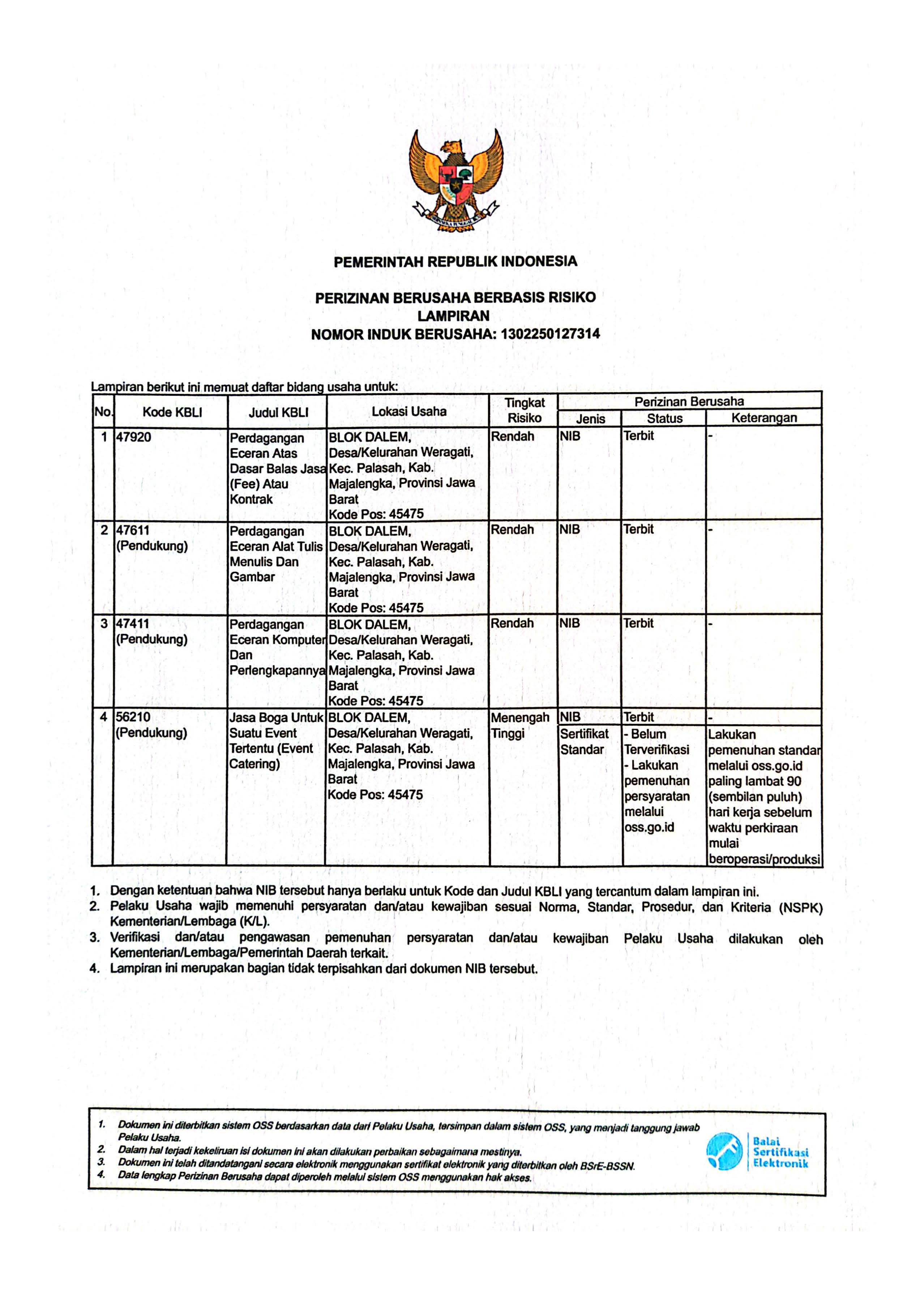 Gambar 8